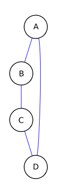 graph ungerichtet